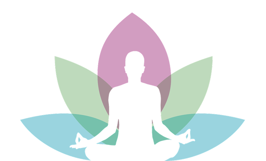 Mindfulness Meditation